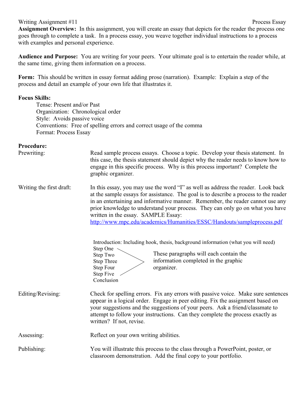 Process Essay (How-To) Graphic Organizer