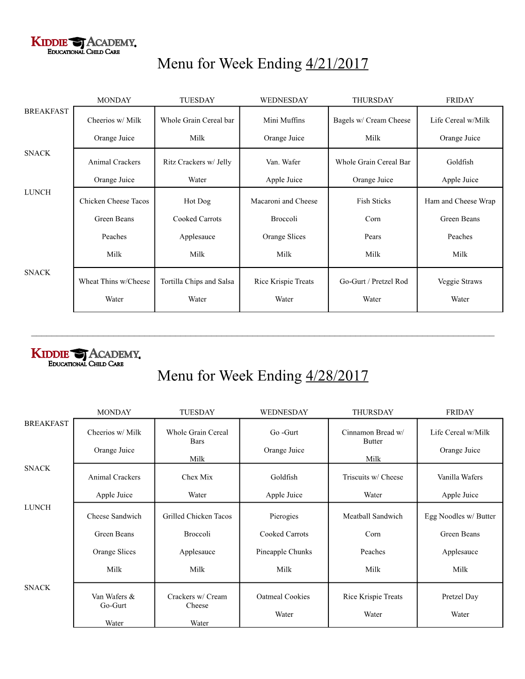 Menu for Week Ending 4/21/2017