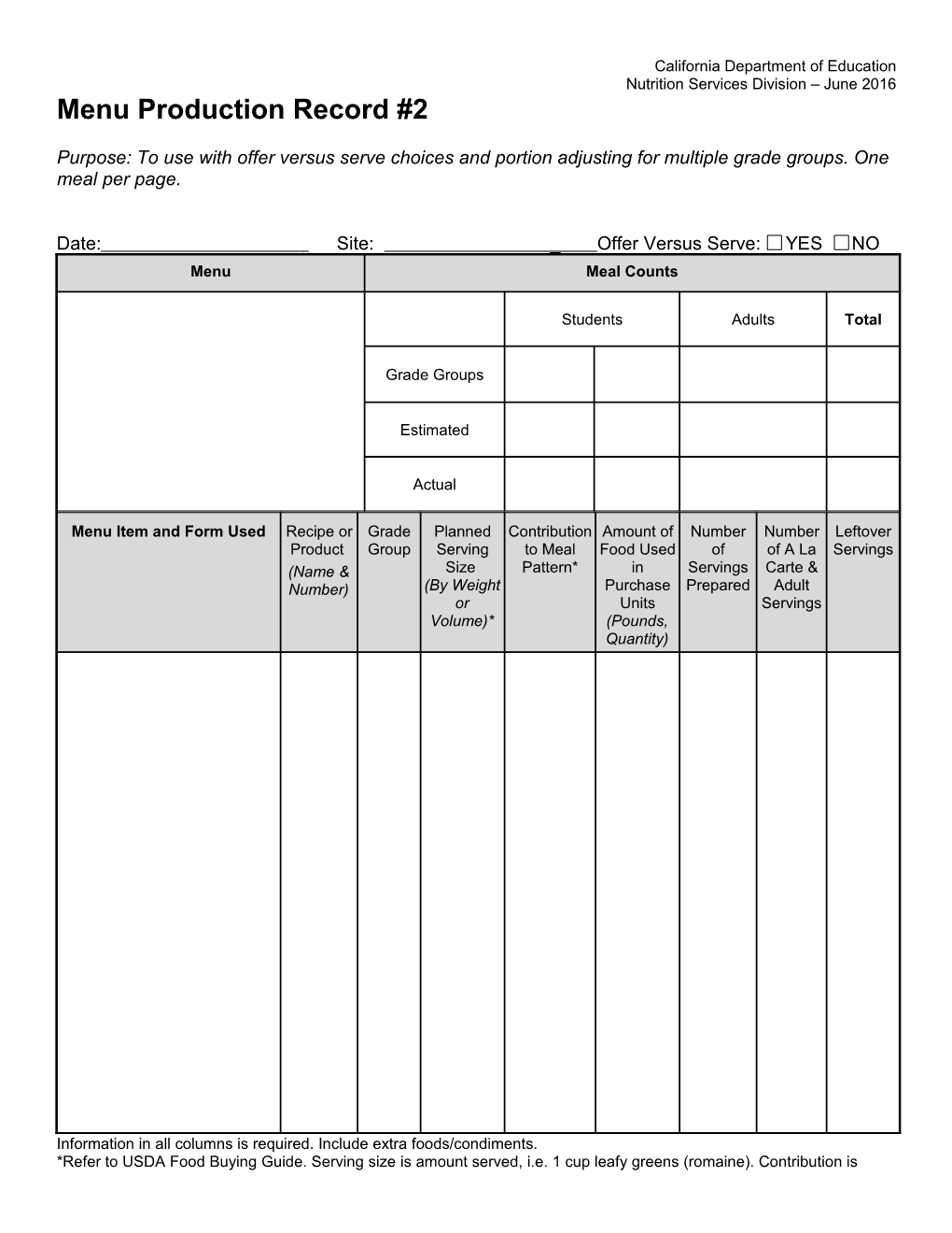 Menu Production Record #2 - Healthy Eating (CA Dept of Education)