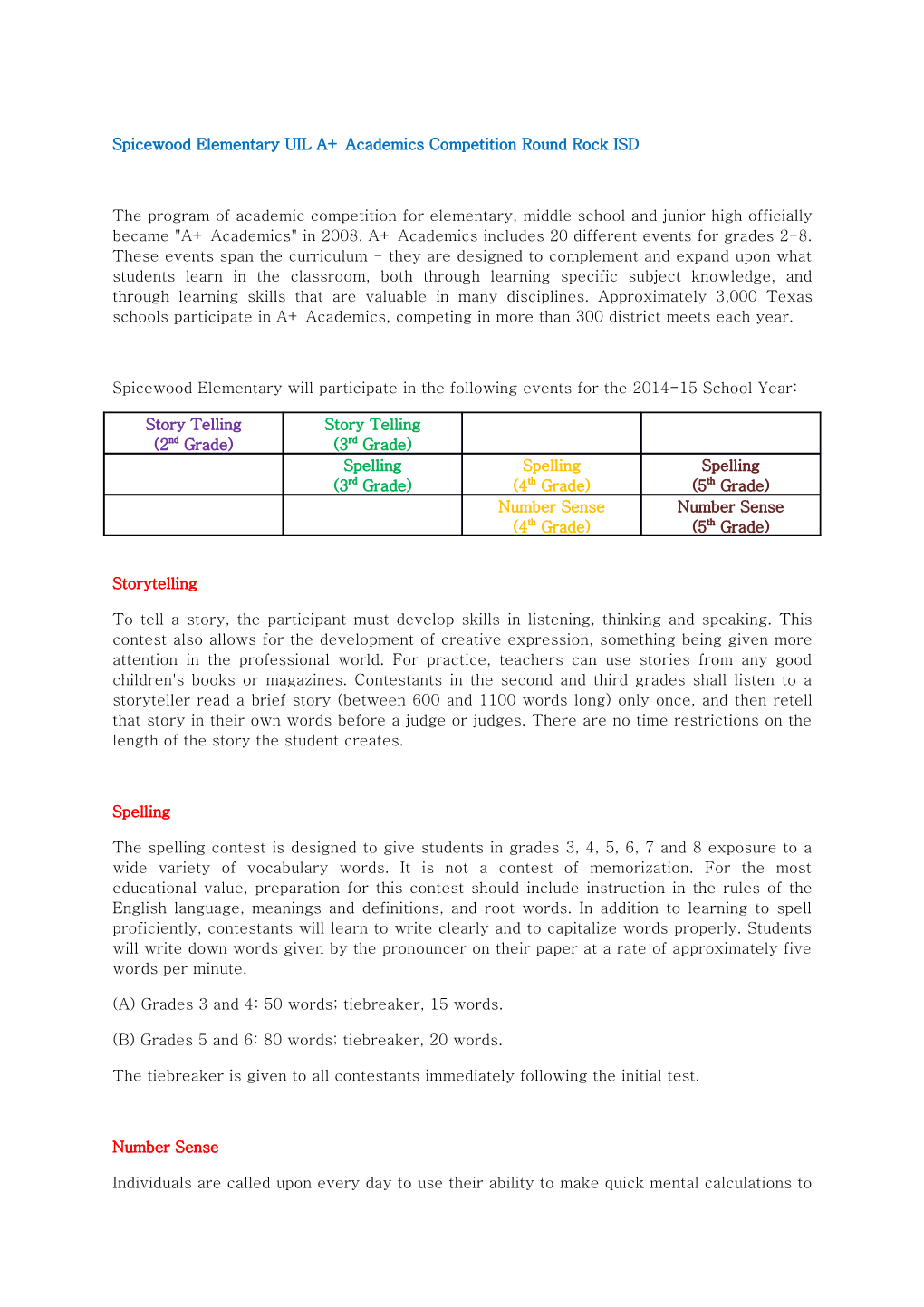 Spicewood Elementary UIL A+ Academics Competitionround Rock ISD