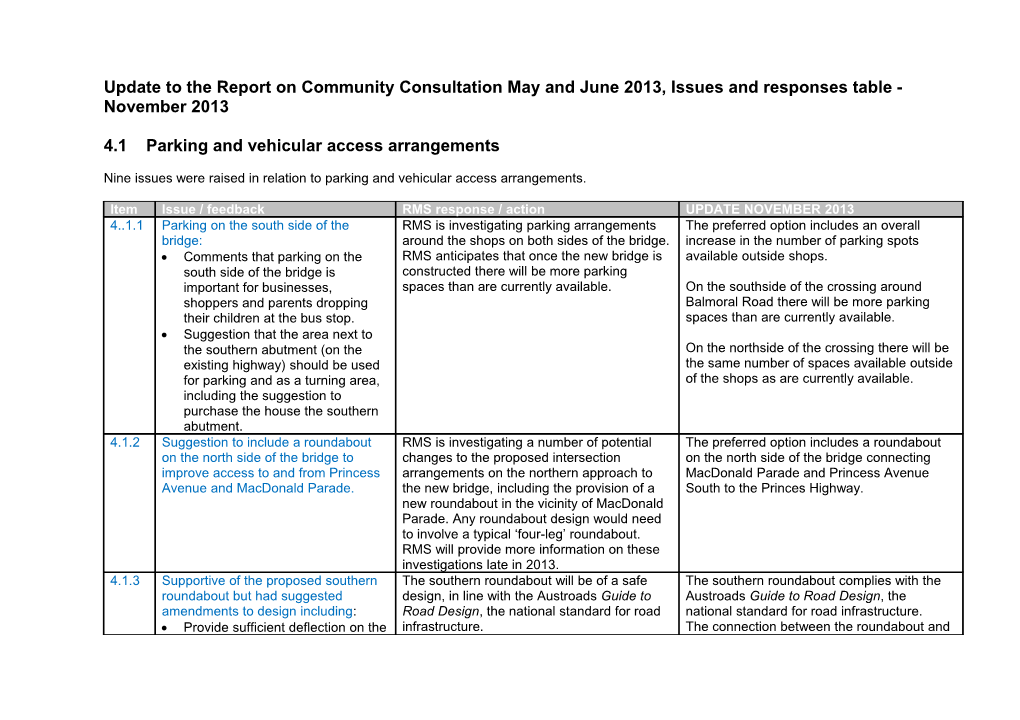 Update to the Report on Community Consultation May and June 2013, Issues and Responses