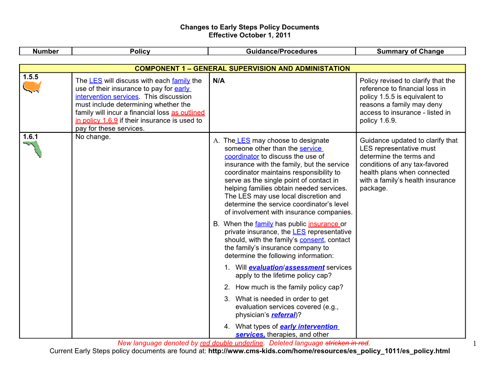 Changes to Early Steps Policy Documents