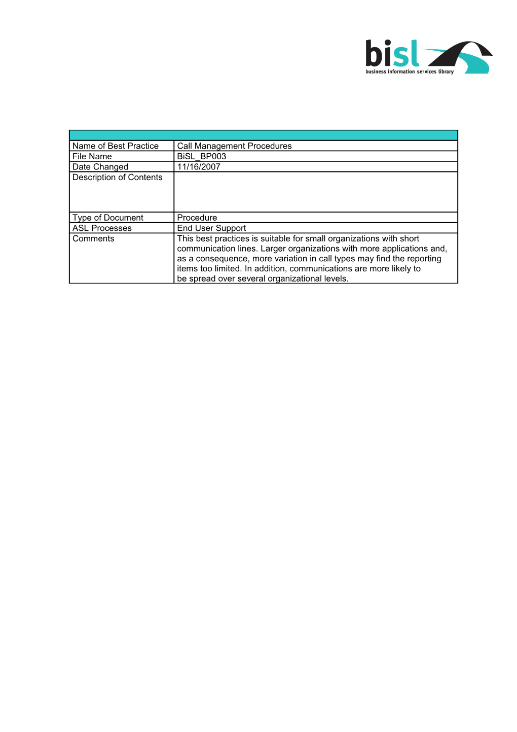 Call Management Procedure