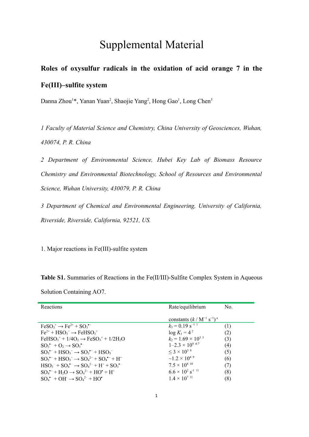 Roles of Oxysulfur Radicals in the Oxidation of Acid Orange 7 in the Fe(III) Sulfite System