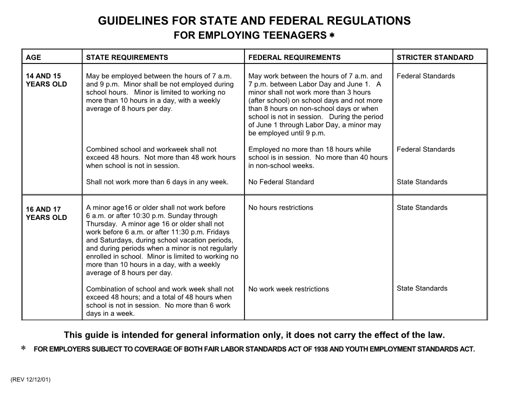 Guidelines for State and Federal Regulations