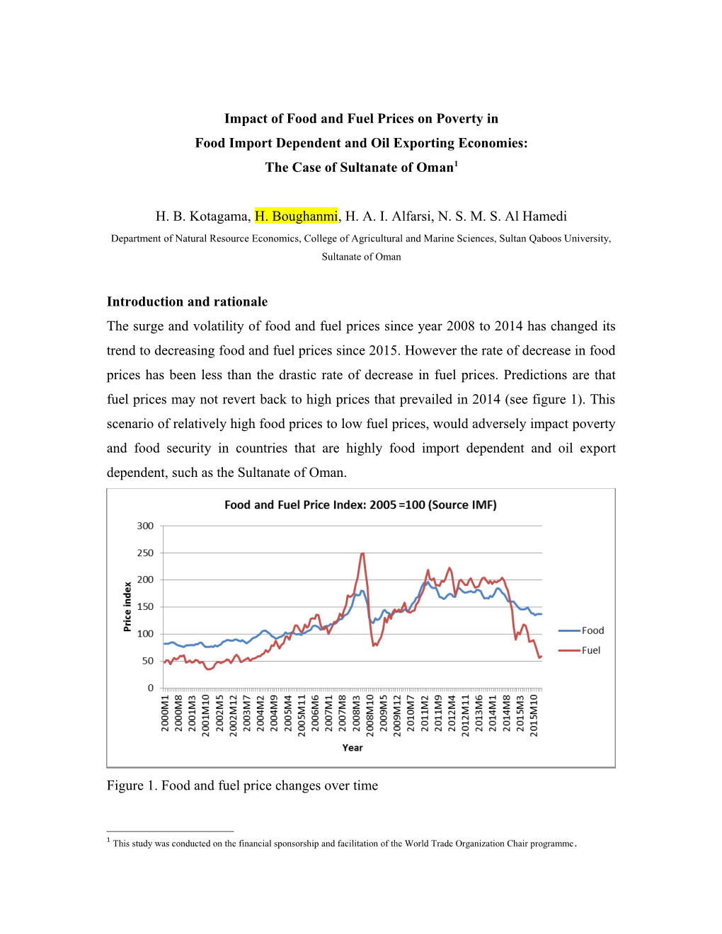 Impact of Food and Fuel Prices on Poverty In