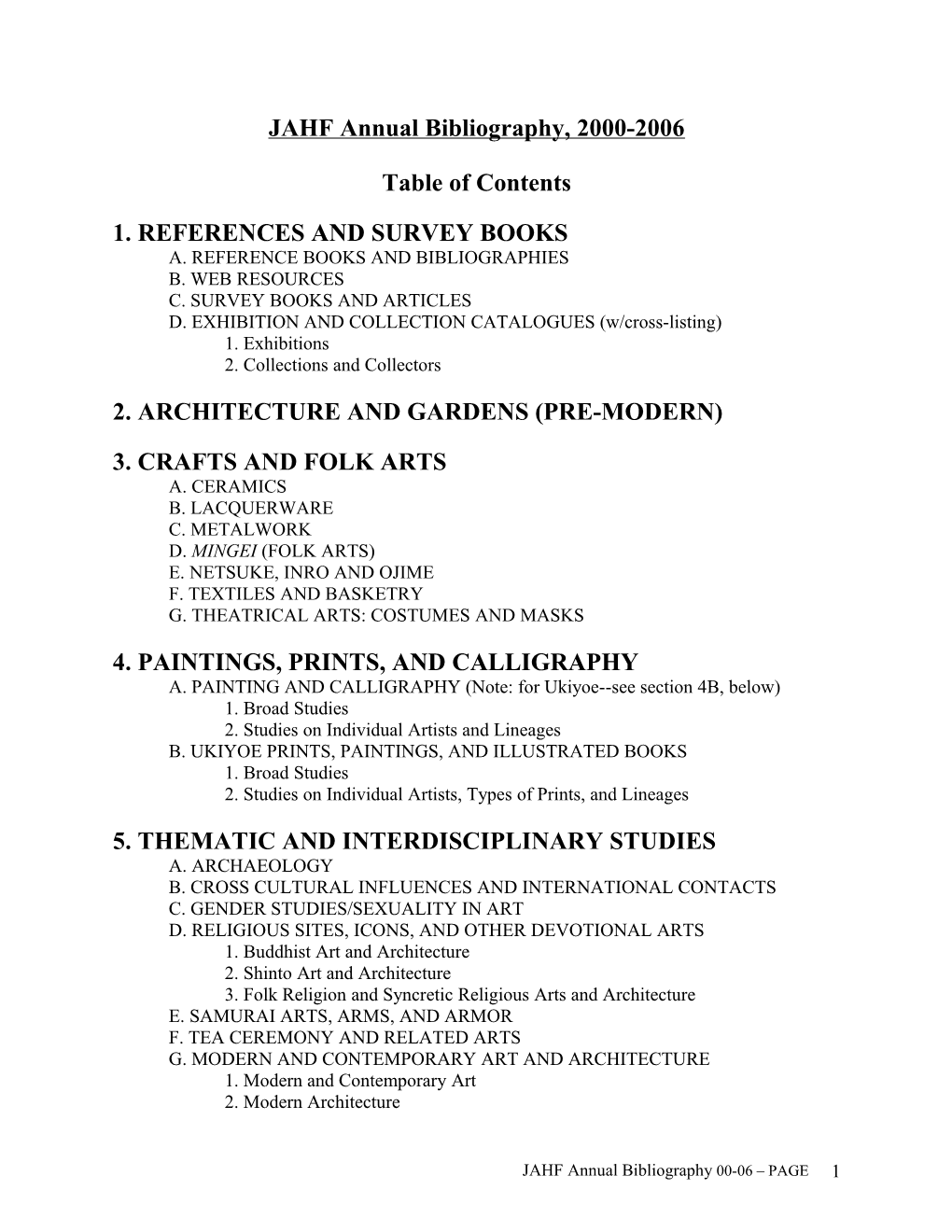 JAHF Annual Bibliography, 2000-2006, Organizational Framework