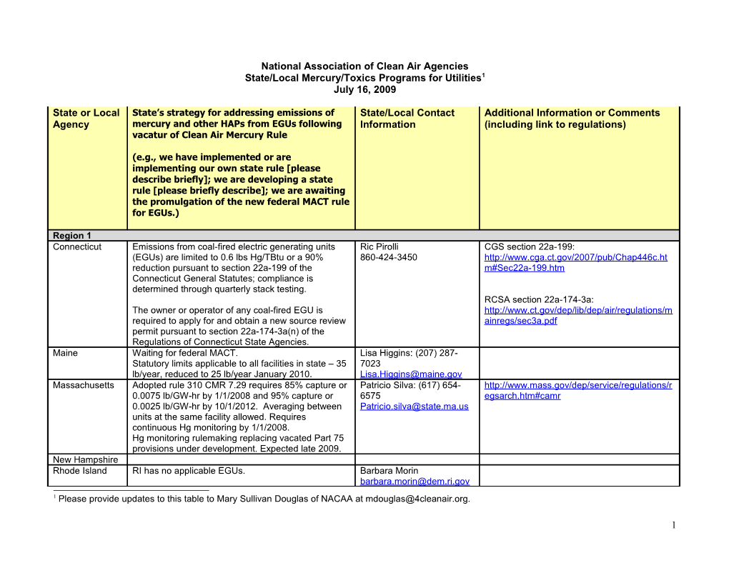 Federal Clean Air Mercury Rule