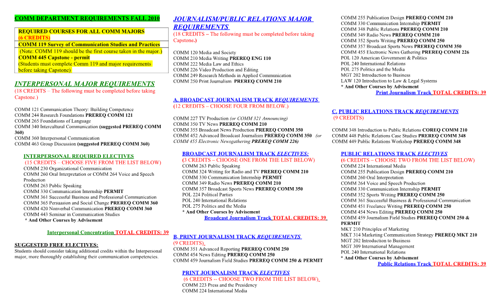 Comm Department Requirements Fall 2010