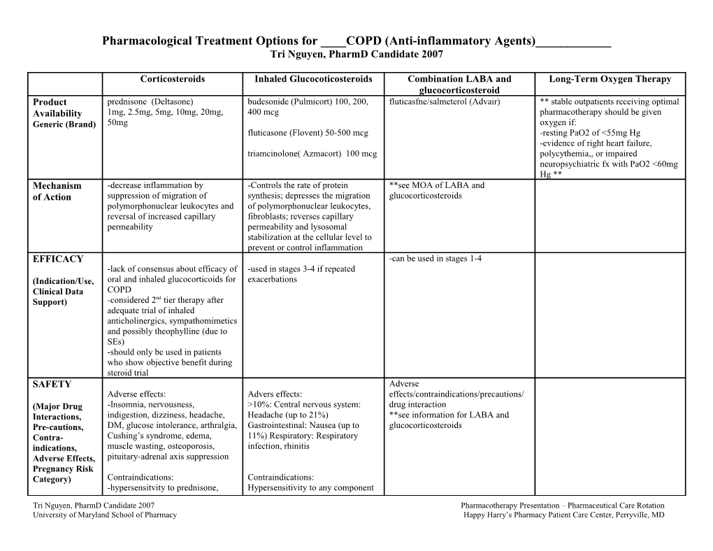 Pharmacological Treatment Options for ____COPD (Anti-Inflammatory Agents)______