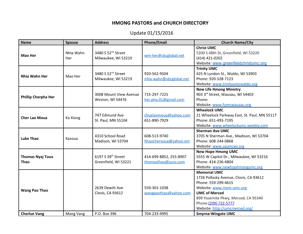 HMONG PASTORS and CHURCH DIRECTORY