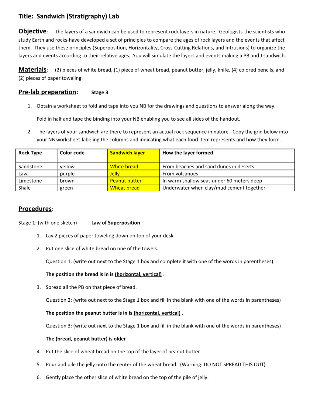 Title: Sandwich (Stratigraphy) Lab