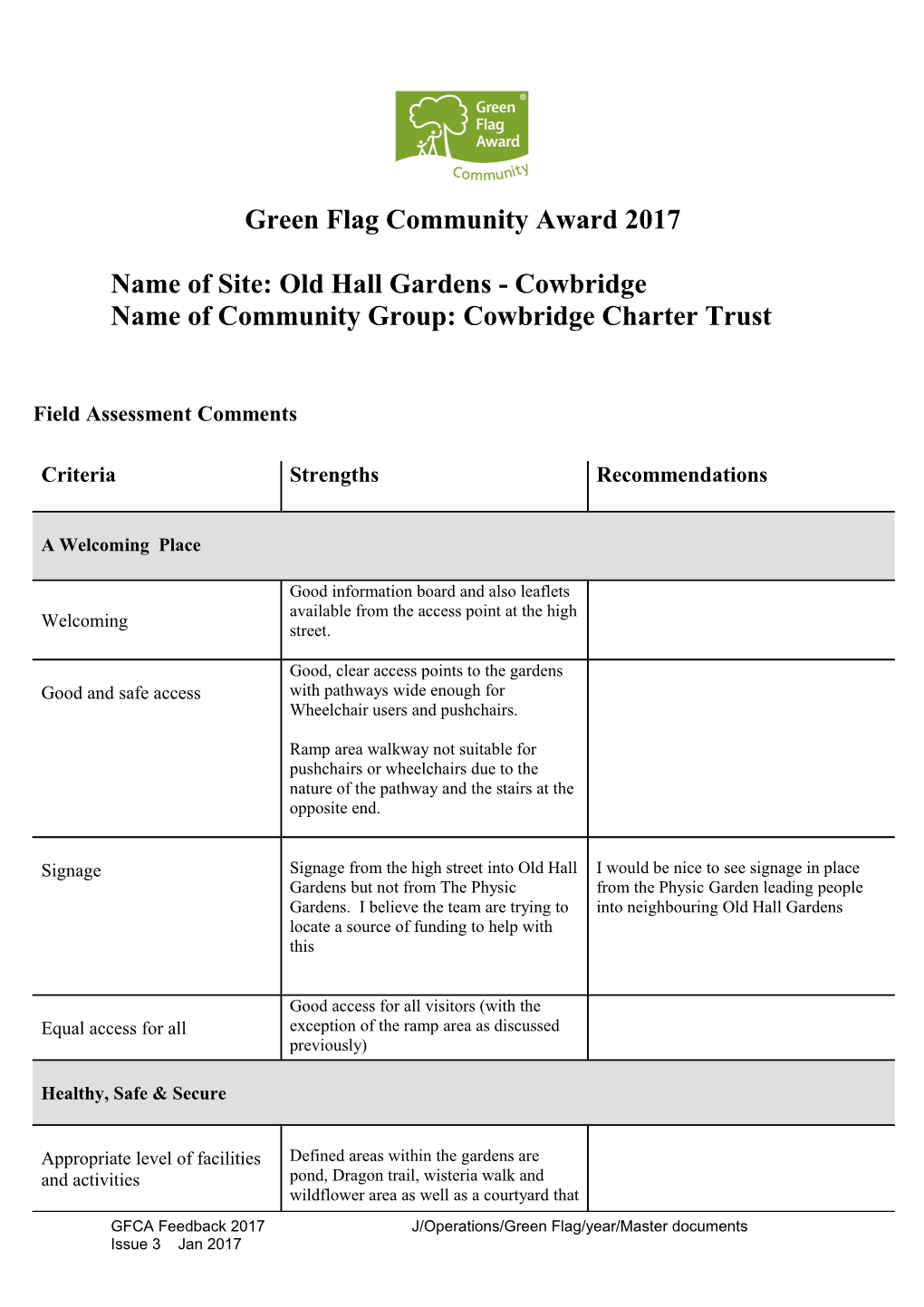 Green Flag Community Award 2017