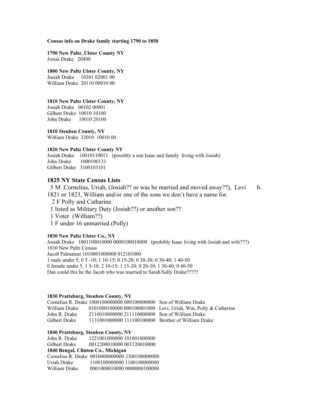 Census Info on Drake Family Starting 1790 to 1850