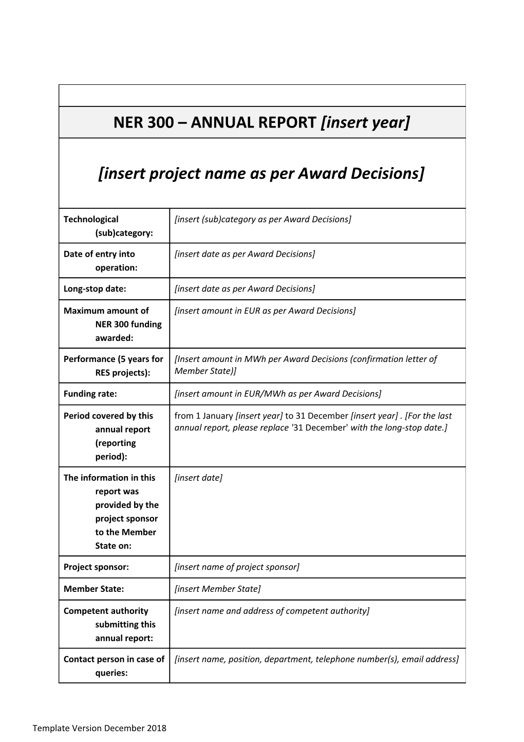 Annual Report on Insert Project Name Reporting Year: Insert Year Reported