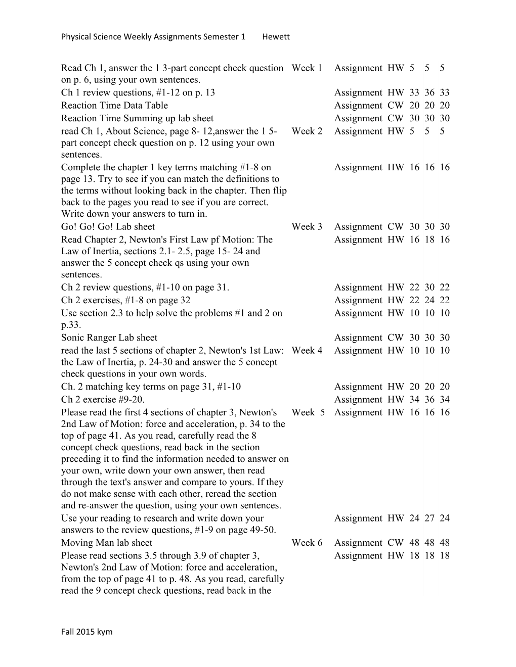 Physical Science Weekly Assignments Semester 1 Hewett