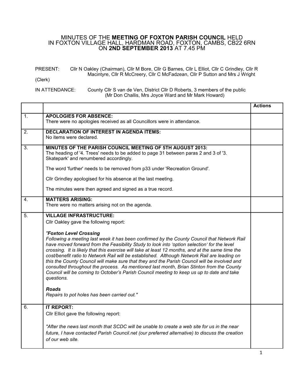 Minutes of the Meeting of Fowlmere Parish Council Held