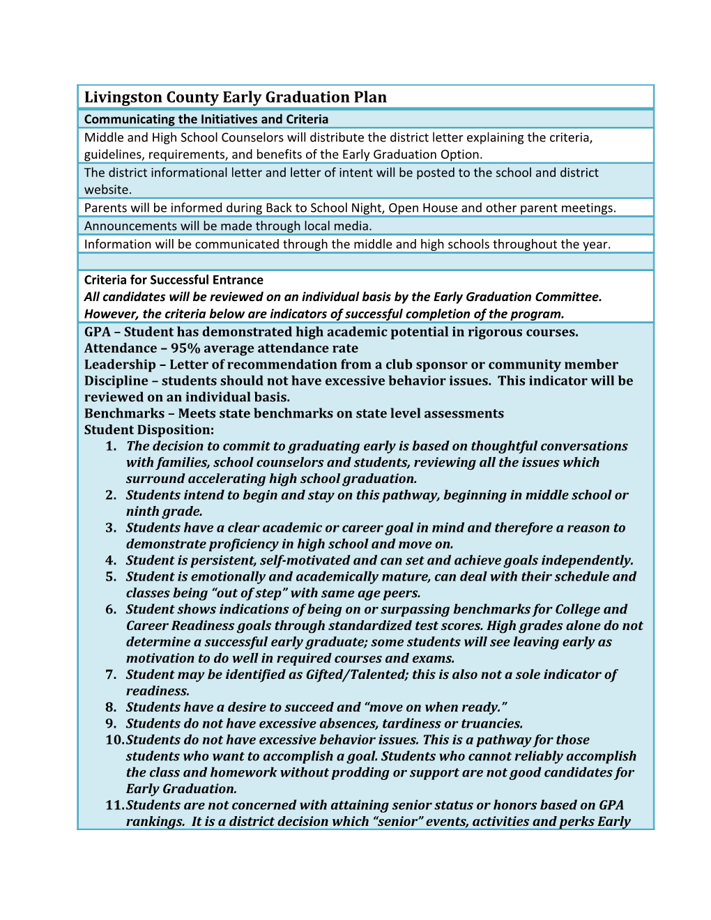 Students Intend to Begin and Stay on This Pathway, Beginning in Middle School Or Ninth Grade