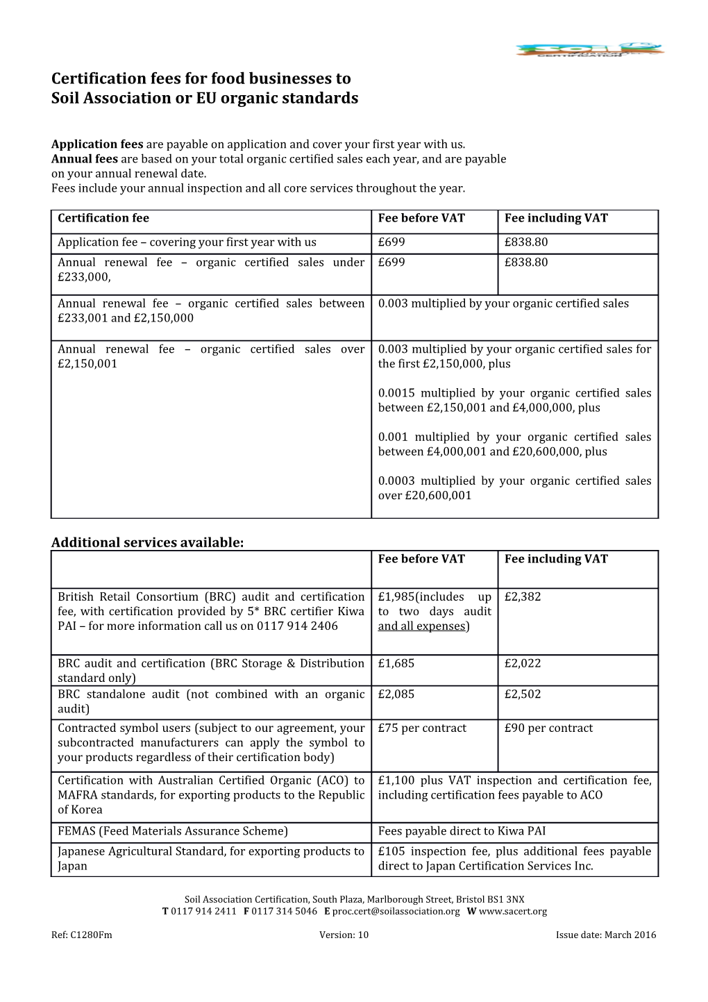 Certification Fees for Food Businesses To