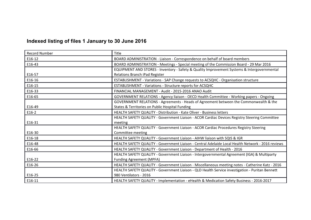 Indexed Listing of Files 1 January to 30June 2016