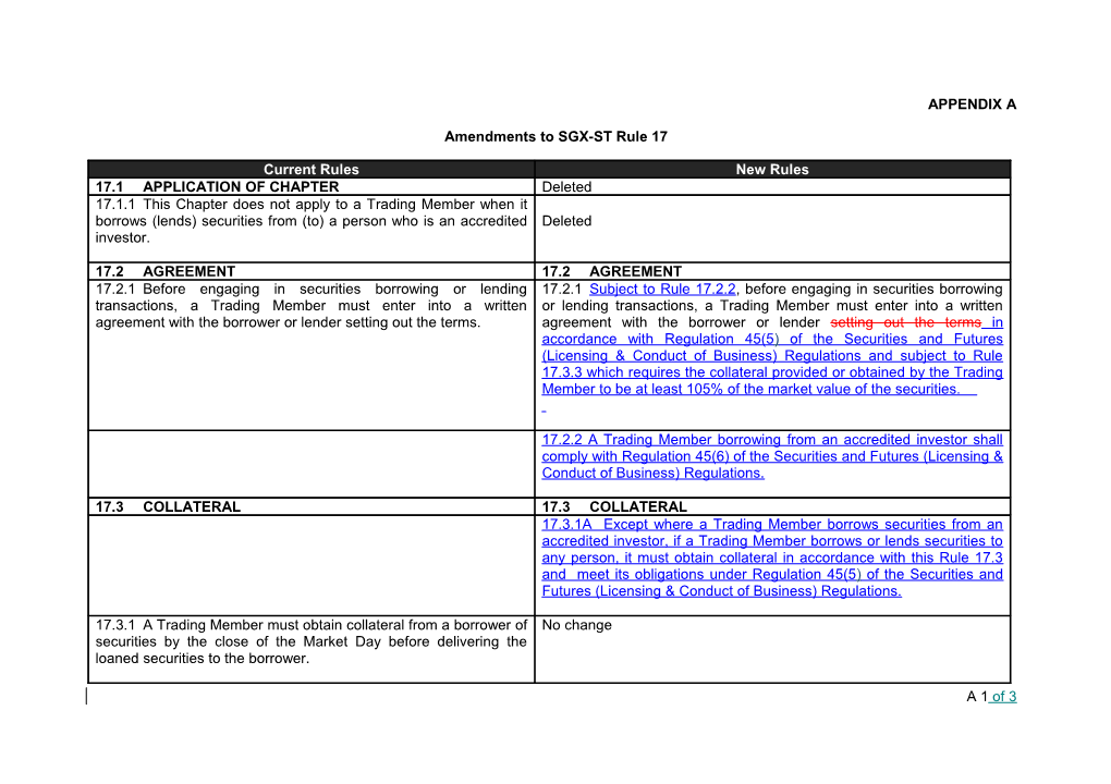 Amendments to SGX-ST Rule 17