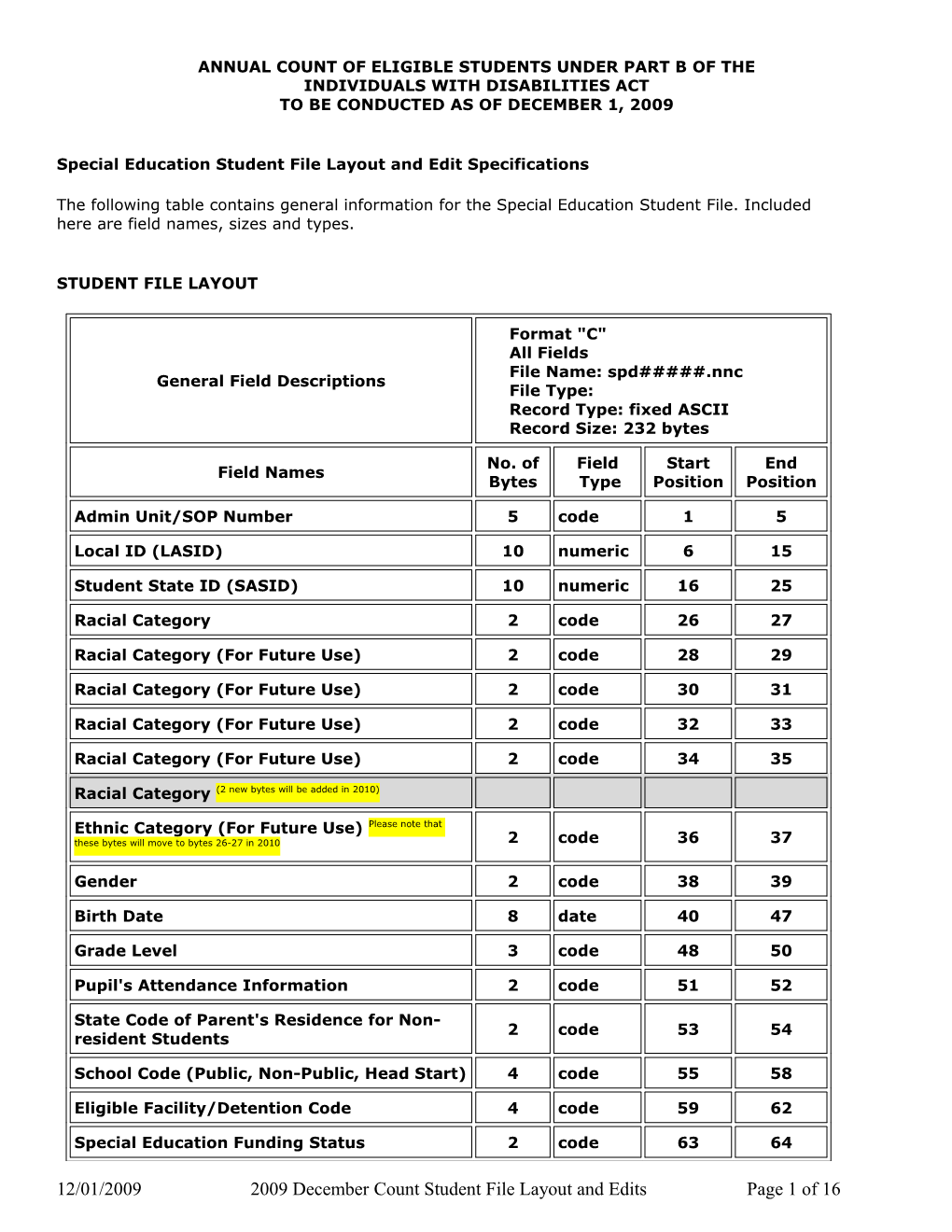 CDE - Automated Data Exchange Documentation: Student Data Elements and Definitions