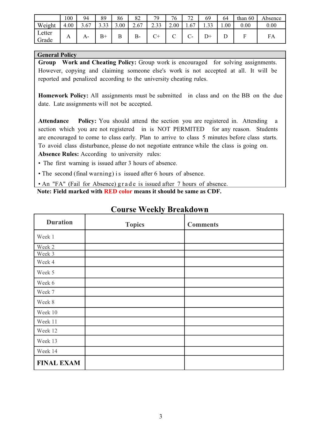 Course Contract (Course Outline and Syllabus)