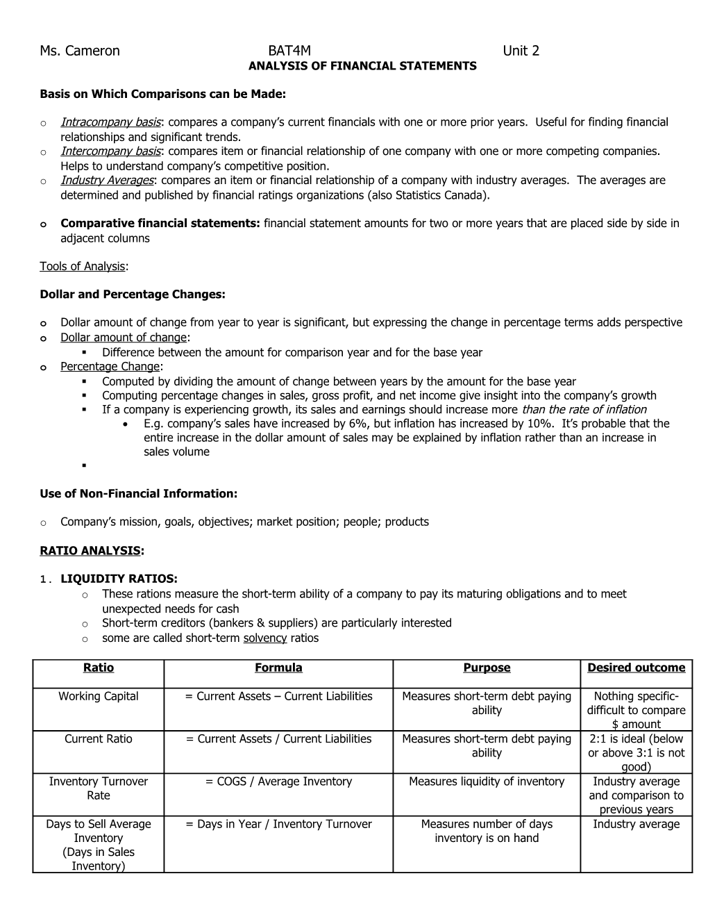 Analysis of Financial Statements