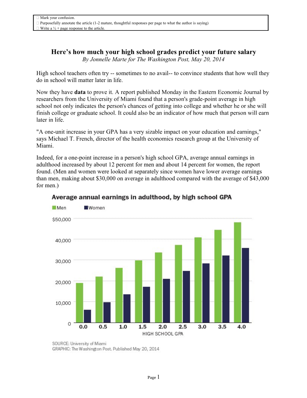 Here S How Much Your High School Grades Predict Your Future Salary