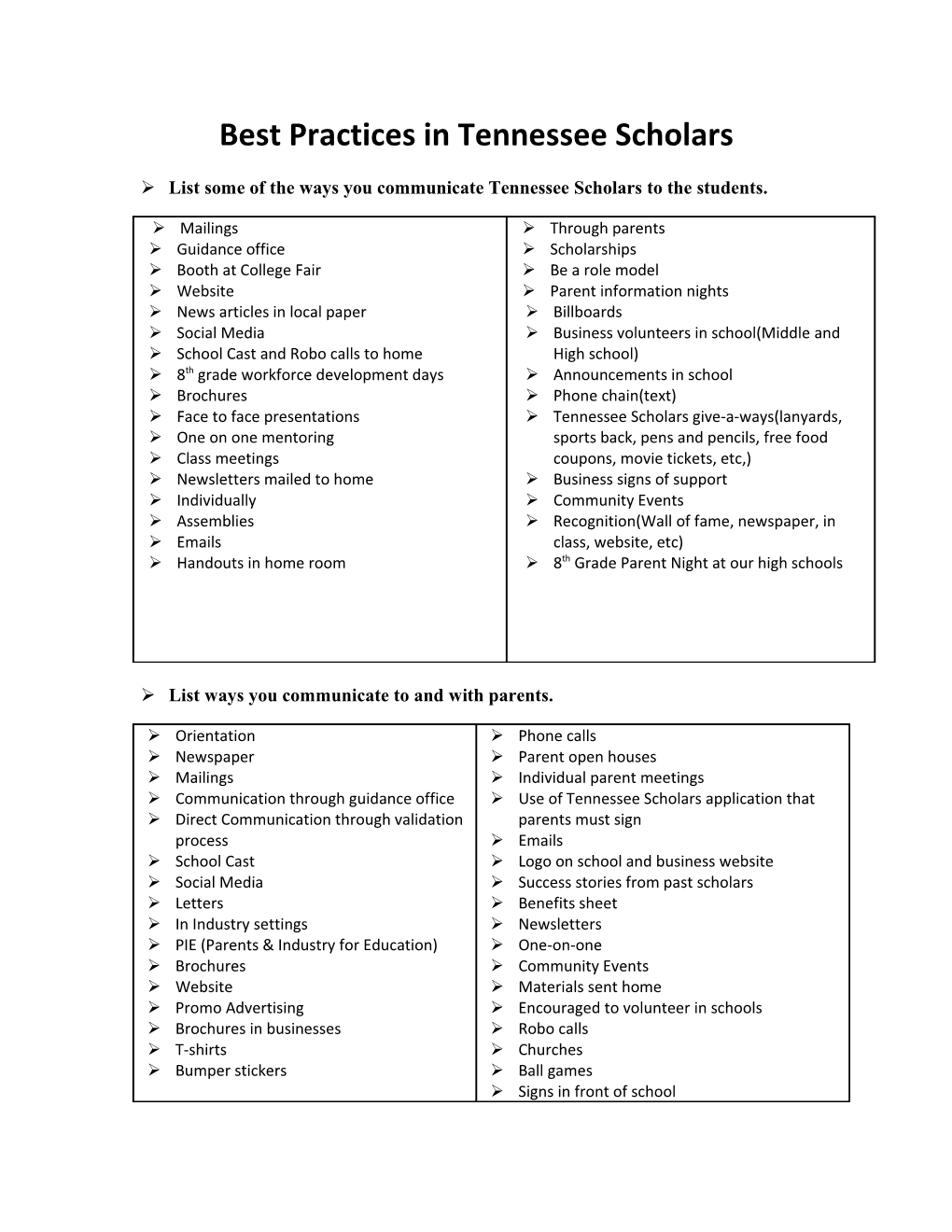 Best Practices in Tennessee Scholars