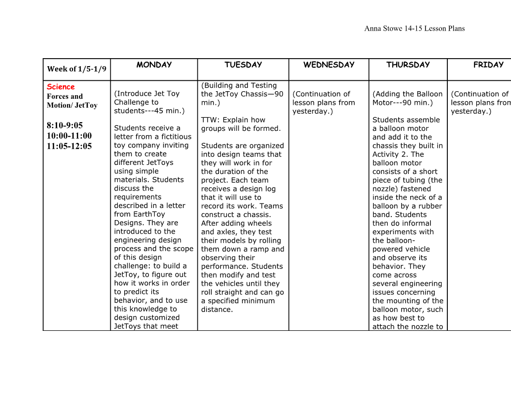 Anna Stowe 14-15 Lesson Plans