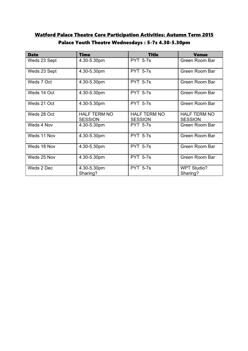 Watford Palace Theatre Core Participation Activities: Autumn Term 2015