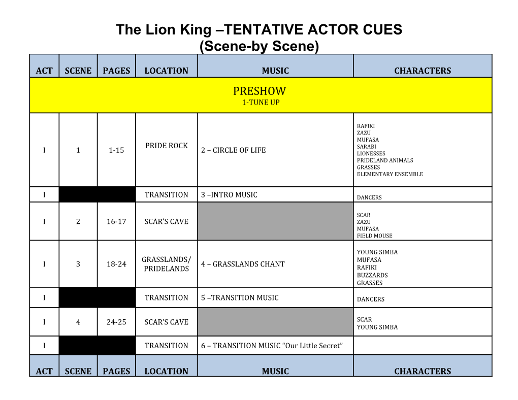 The Lion King TENTATIVE ACTOR CUES