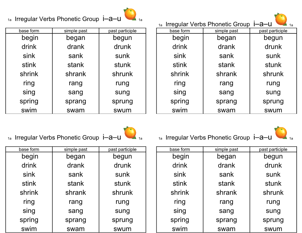 1A Irregular Verbs Phonetic Group I a U 1A