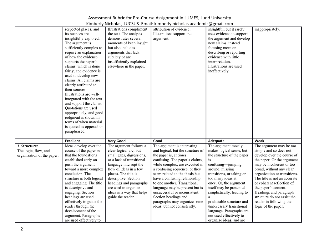 Assessment Rubric for Pre-Course Assignment in LUMES, Lund University