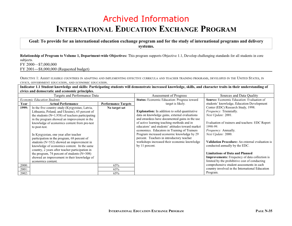 Archived: International Education Exchance Program