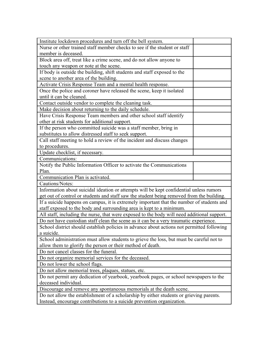 Sample Checklist for Suicide