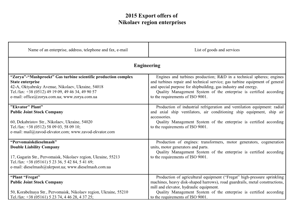 Nikolaev Region Enterprises