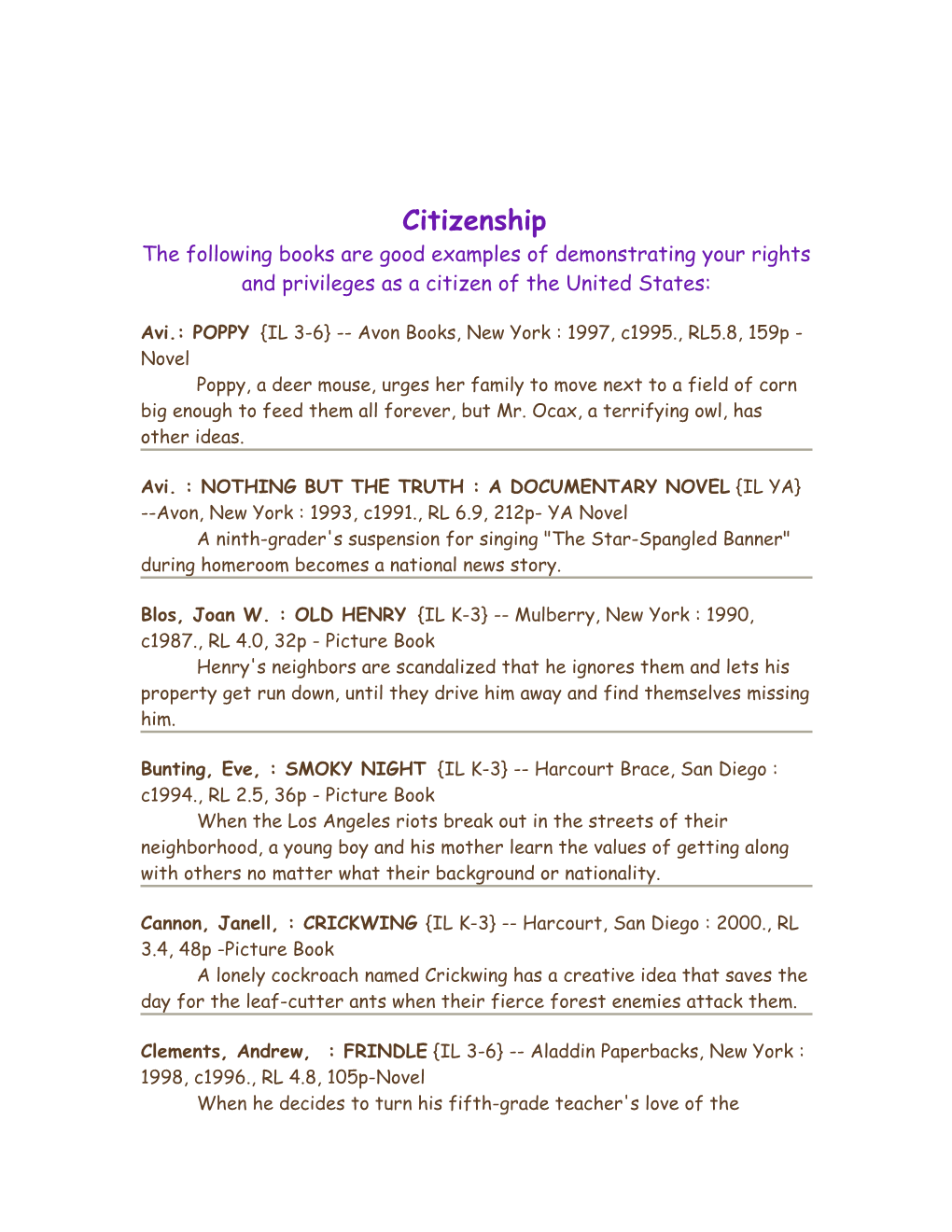 Citizenship the Following Books Are Good Examples of Demonstrating Your Rights and Privileges