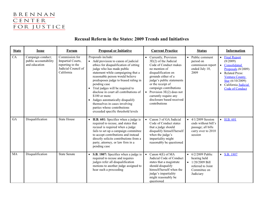 Recusal Reform in the States: 2009 Trends and Initiatives