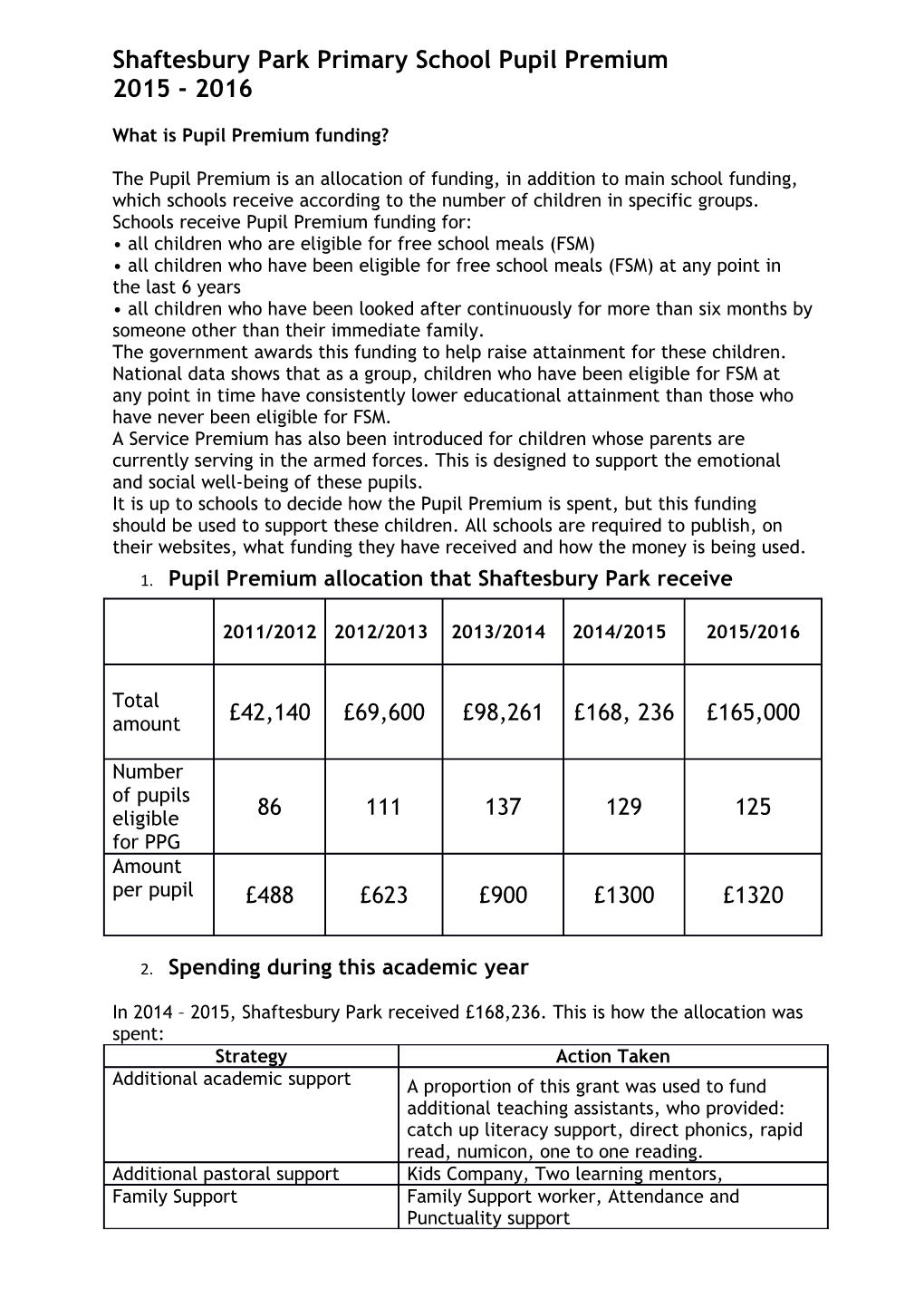 Shaftesbury Park Primary School Pupil Premium