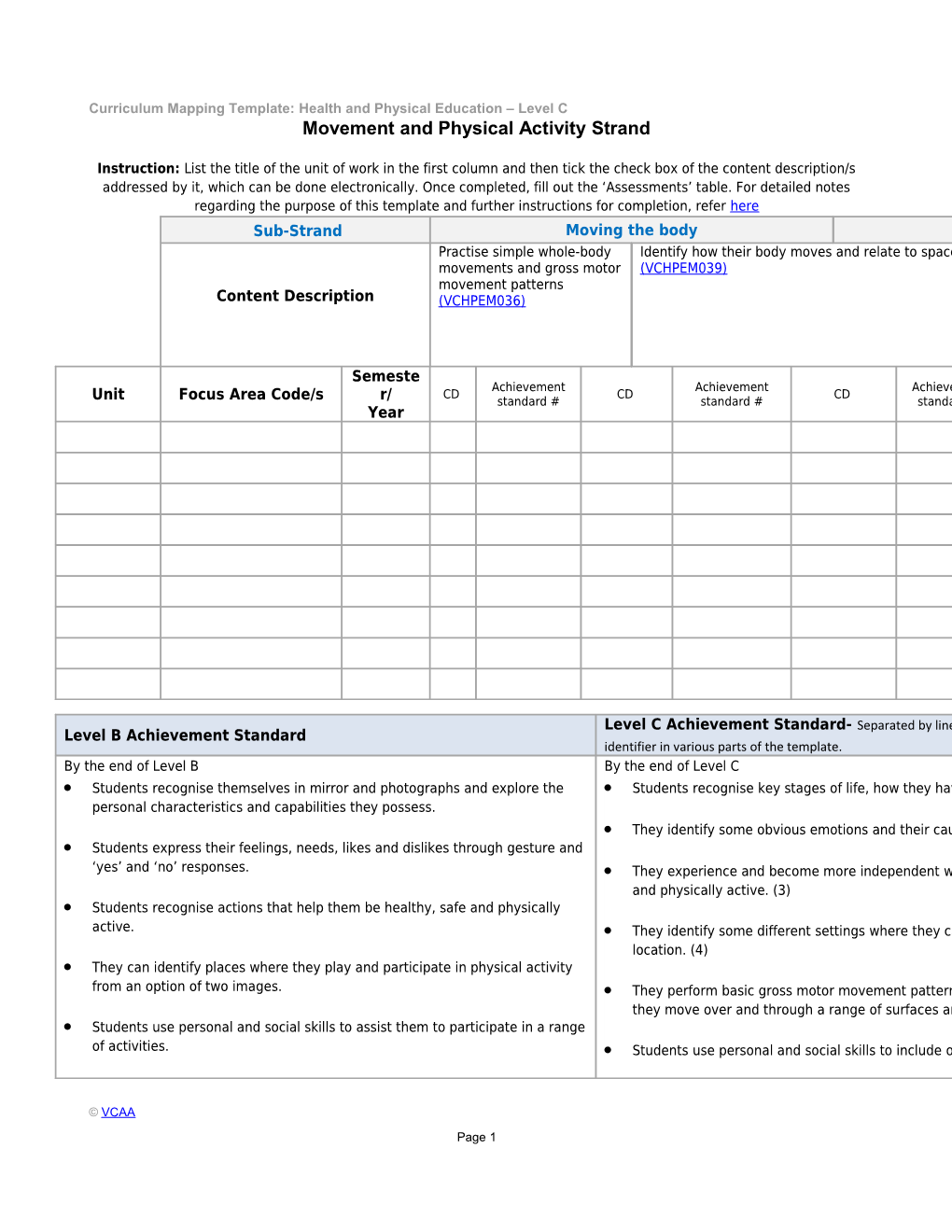 Curriculum Mapping Template: Health and Physical Education Level C