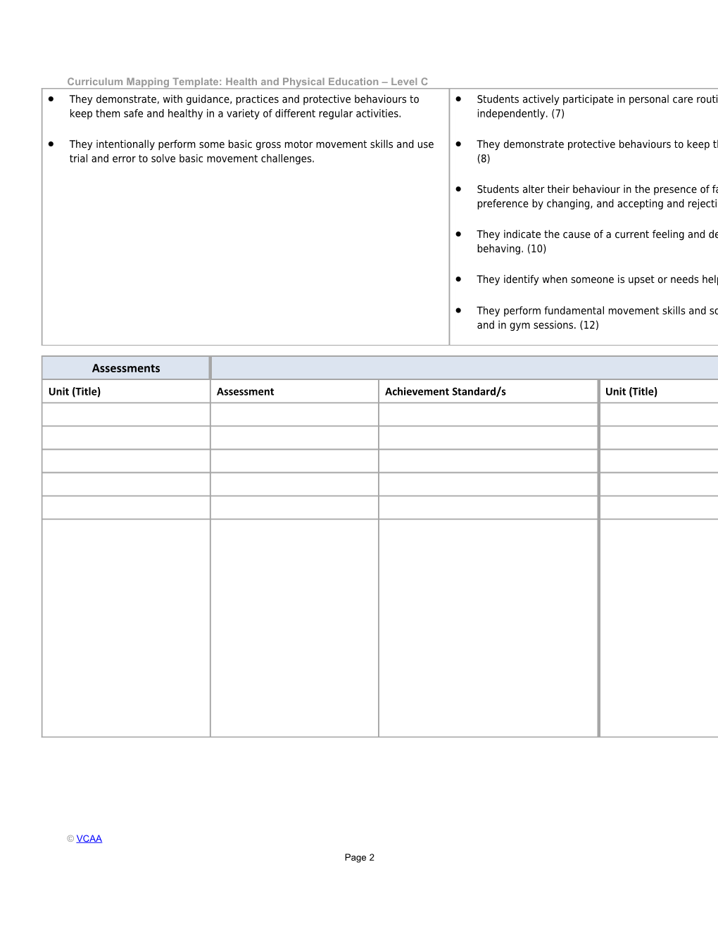 Curriculum Mapping Template: Health and Physical Education Level C