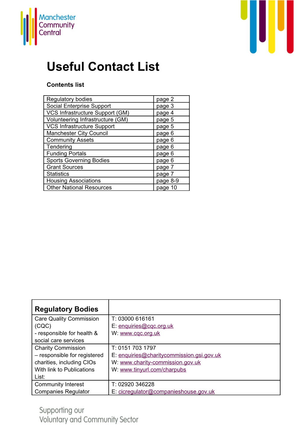 Useful Contact List