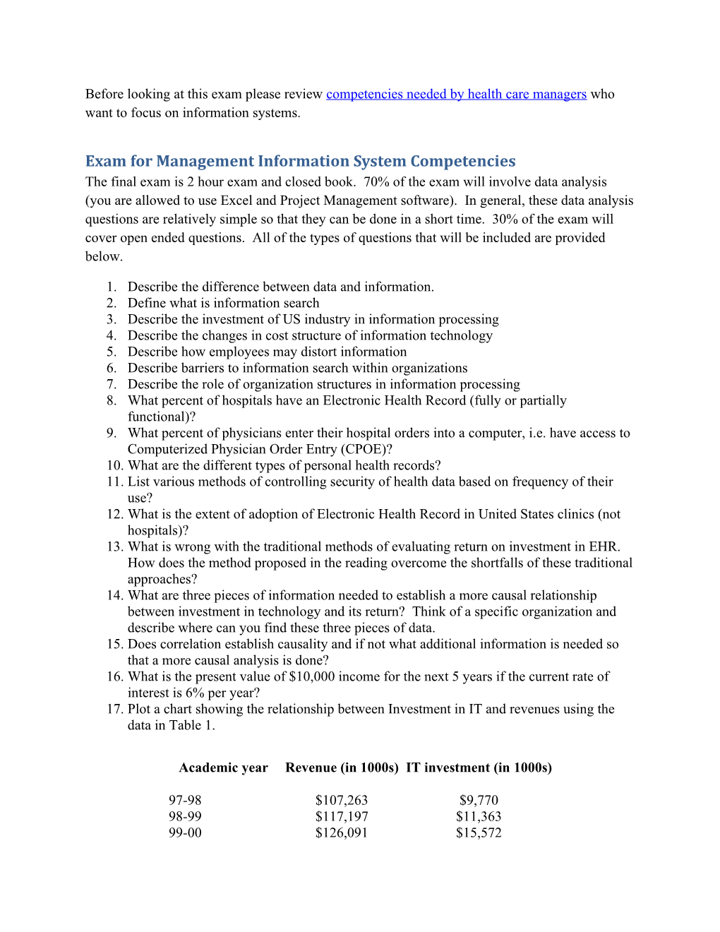 Exam for Management Information System Competencies