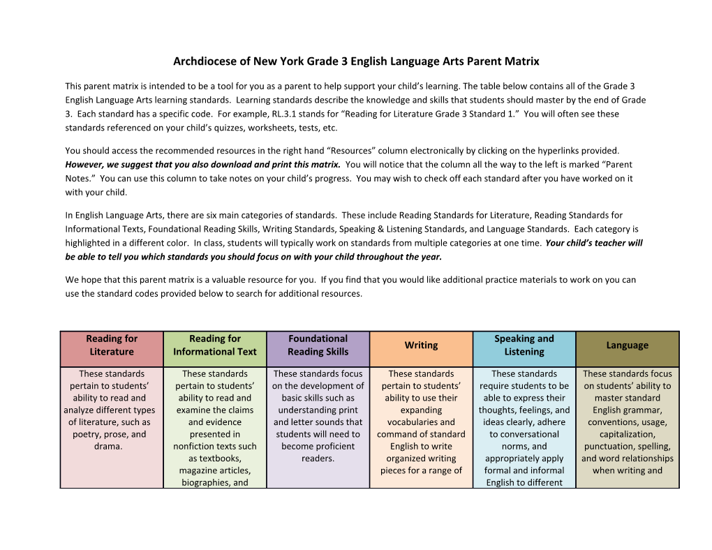 Archdiocese of New York Grade 3 English Language Arts Parent Matrix