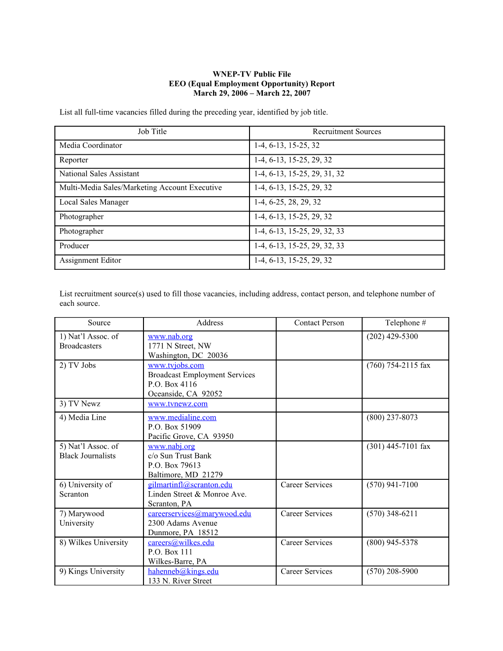 EEO (Equal Employment Opportunity) Report