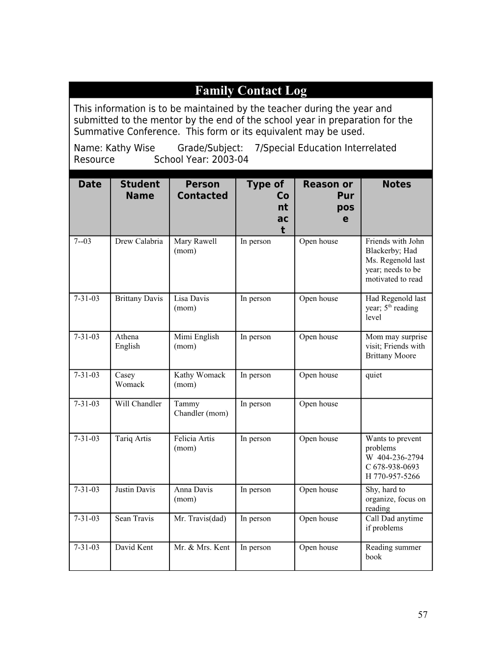 Family Contact Log