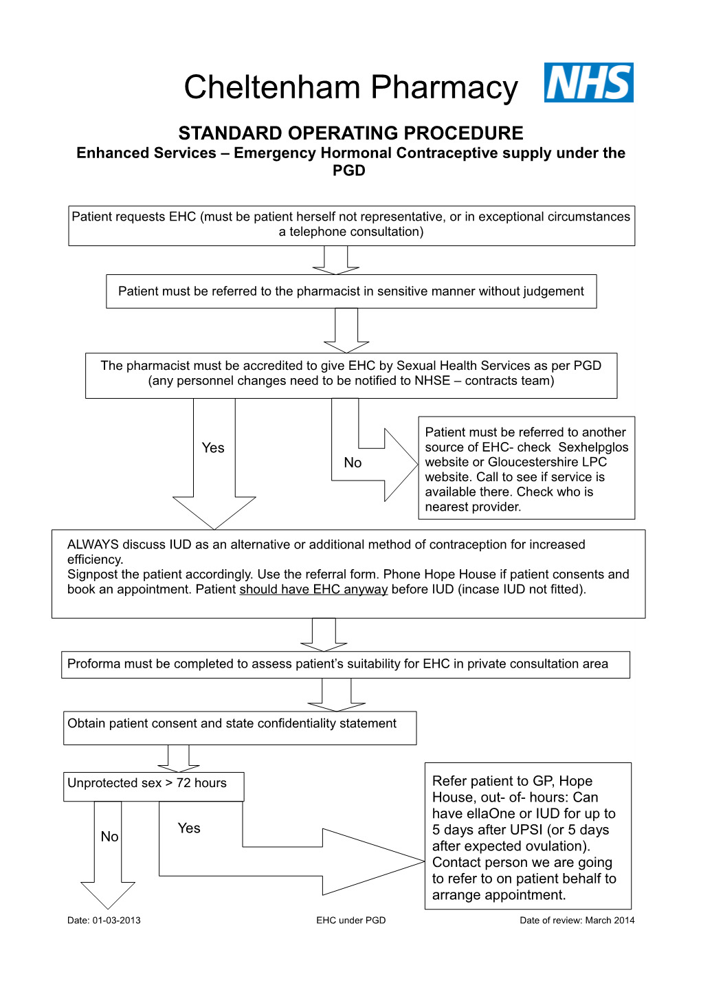 Enhanced Services Emergency Hormonal Contraceptive Supply Under the PGD