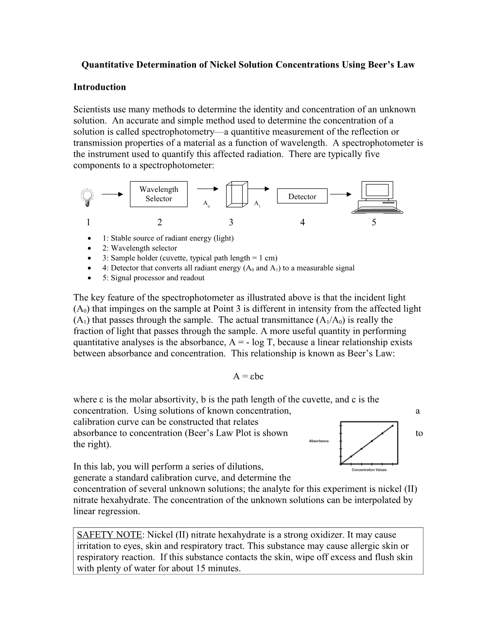 Quantitative Determination of Nickel Solution Concentrations Using Beer S Law